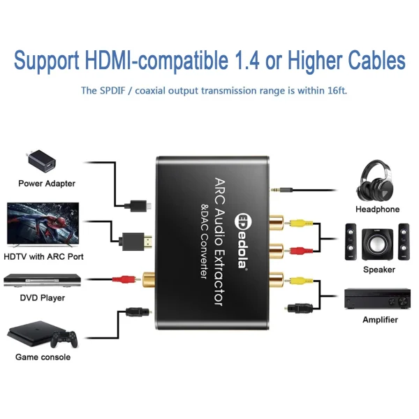 HDMI Coax SPDIF to RCA 3.5mm Coax SPDIF ARC Audio Extractor DAC - Image 4