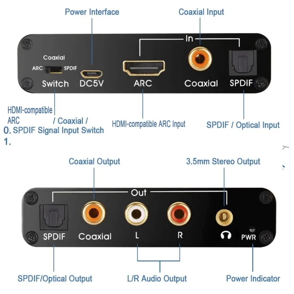 HDMI Coax SPDIF to RCA 3.5mm Coax SPDIF ARC Audio Extractor DAC - Image 5